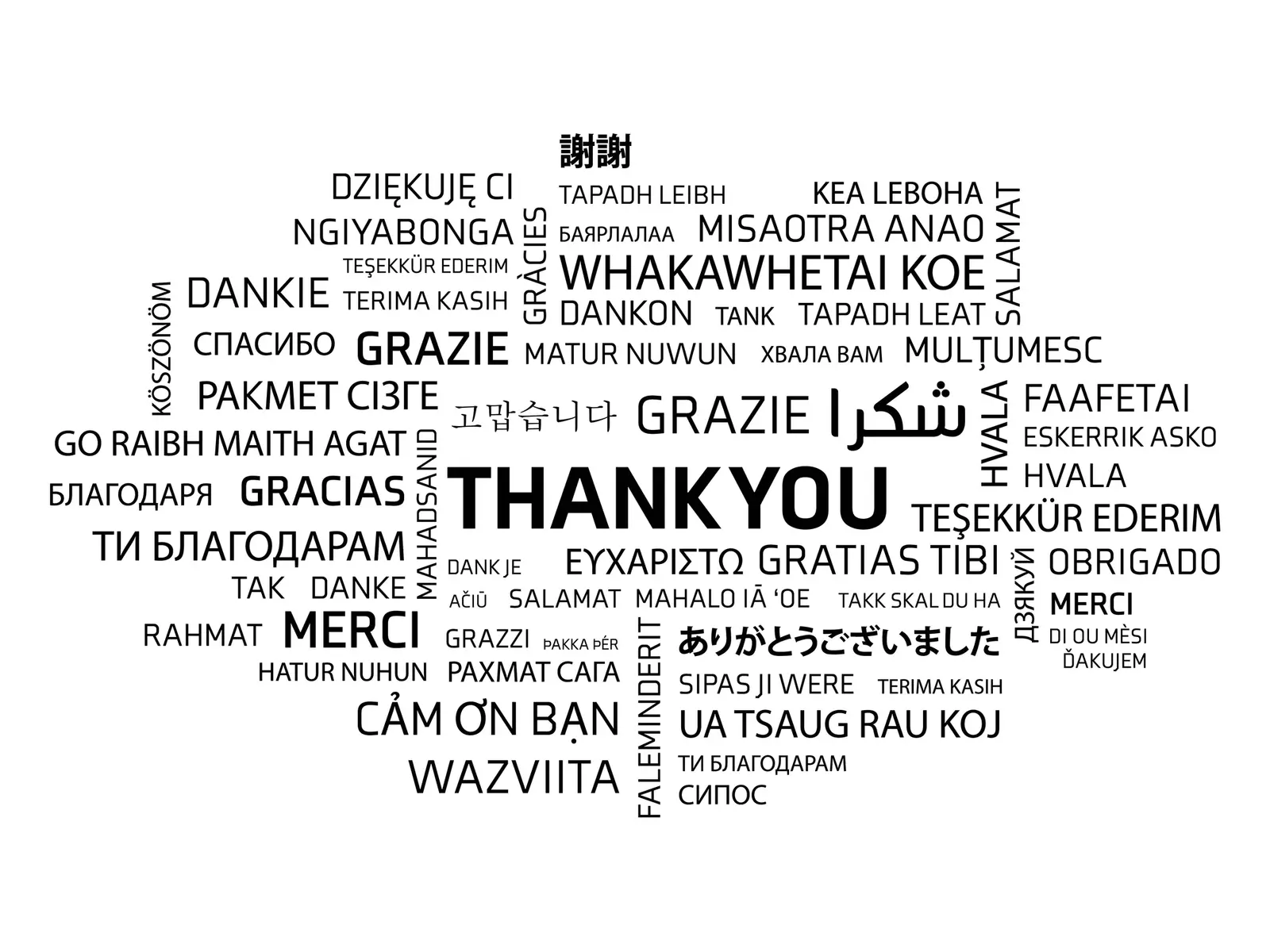 Thank you in various languages